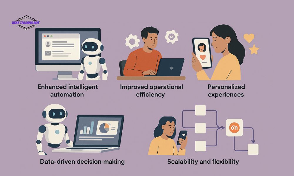 Benefits of using AI agent node n8n
