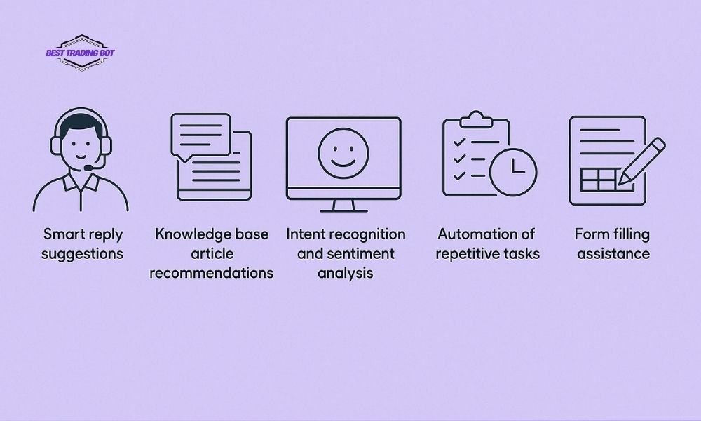 Key features of zendesk ai agent assist