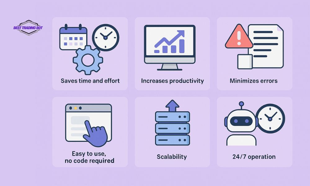 The outstanding benefits of a Browser Use AI agent
