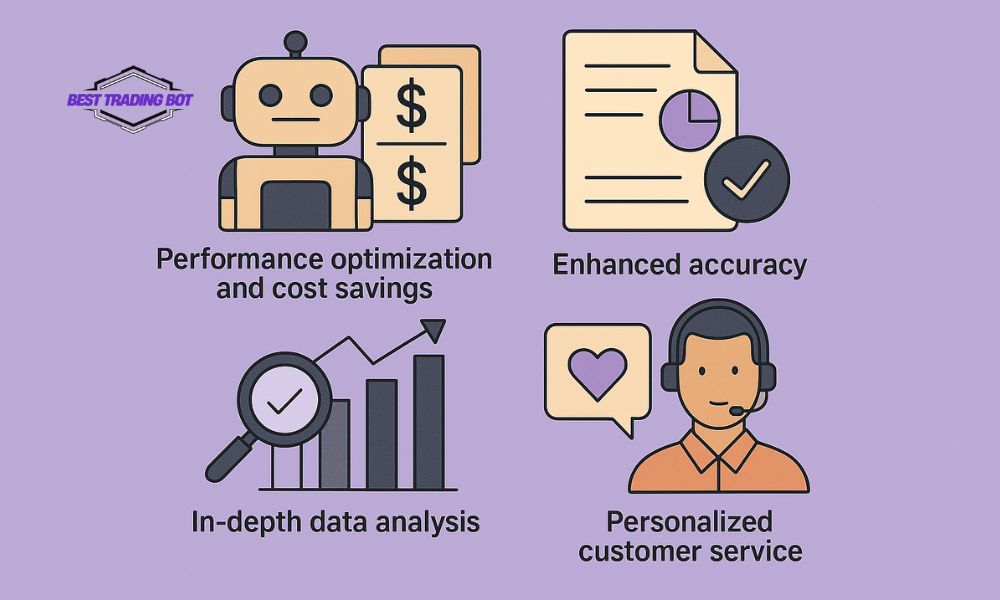 Benefits of an AI agent for Finance